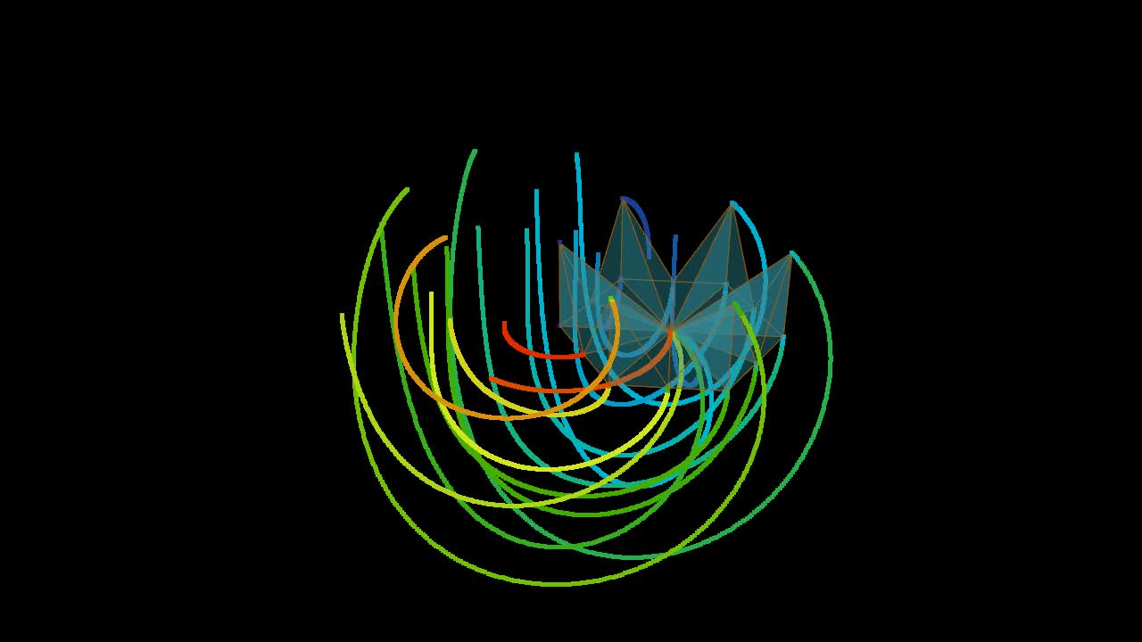 Variations on the oloid